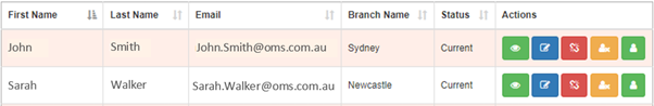 Manage Users screenshot